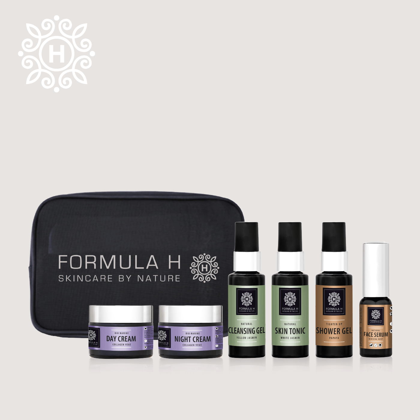 Formula H Travel Kit